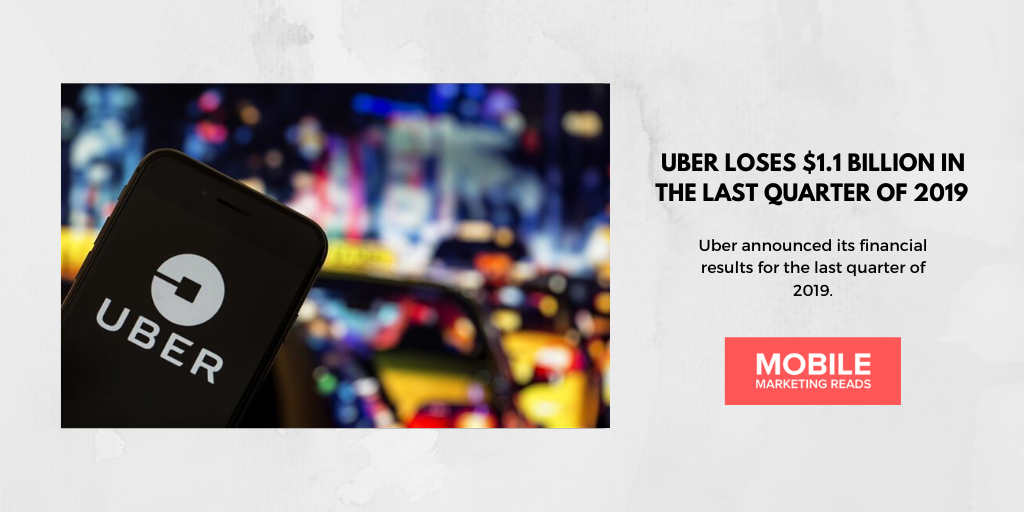 Uber Loses $1.1 Billion In The Last Quarter Of 2019 | Mobile Marketing ...