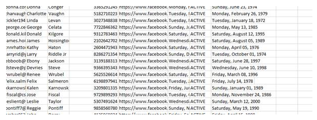 cyble-facebook-accounts-sold mobile marketing reads
