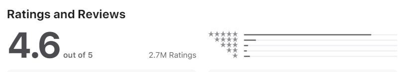 Roblox App Rating