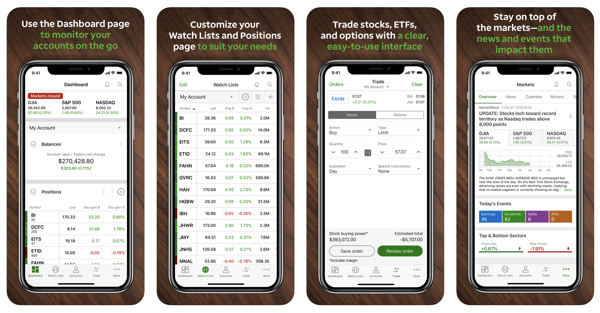 Robinhood Alternatives The Best Stock Trading Apps