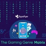 the-gaming-genre-matrix – mobile marketing reads