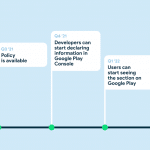 google-safety-section – mobile marketing reads