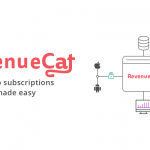 revenuecat – mobile marketing reads