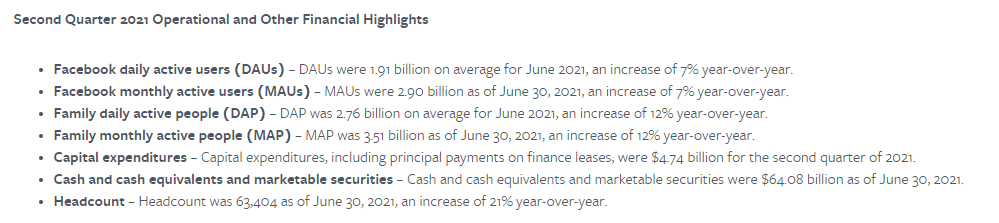 facebook-q2-2021-operational-and-other-financial-highlights – mobile marketing reads