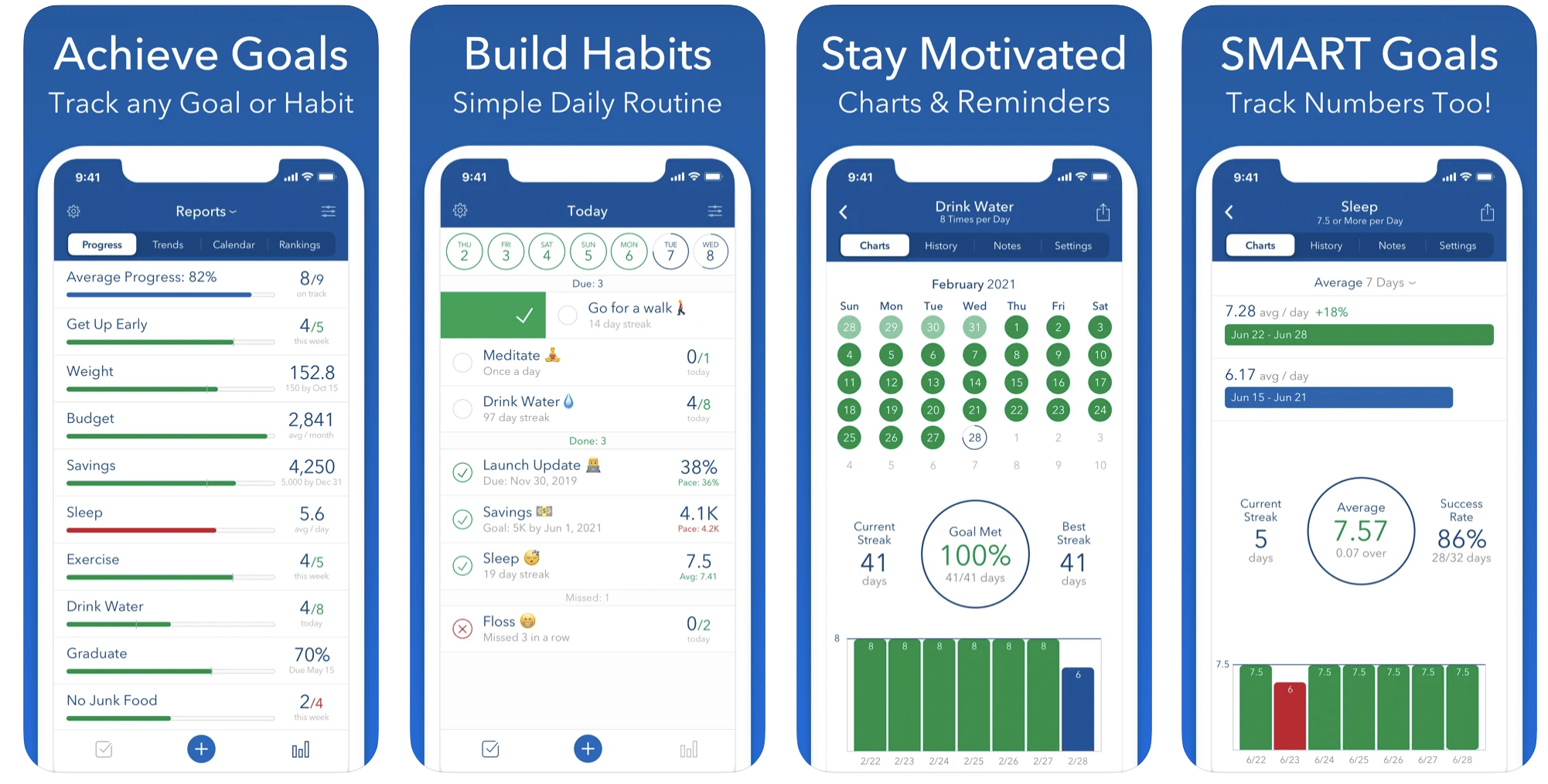 The 7 Best Habit Tracker Apps | Mobile Marketing Reads