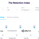 asa-facebook – mobile marketing reads