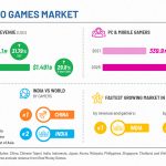 7be60444ea1433d631db49c2bf494dfbb959be03c577805831134911b256ad53 – mobile marketing reads
