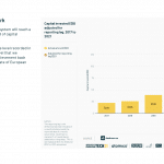 static_chart_chart-02-1-2-1027-4376 – mobile marketing reads