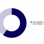 youtube-copyrigt-disputes – mobile marketing reads