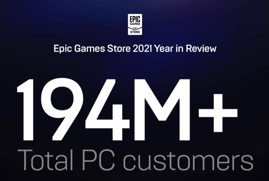 Player spending on Epic Games Store reached $820m in 2022
