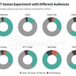 ad removal game monetization – mobile marketing reads