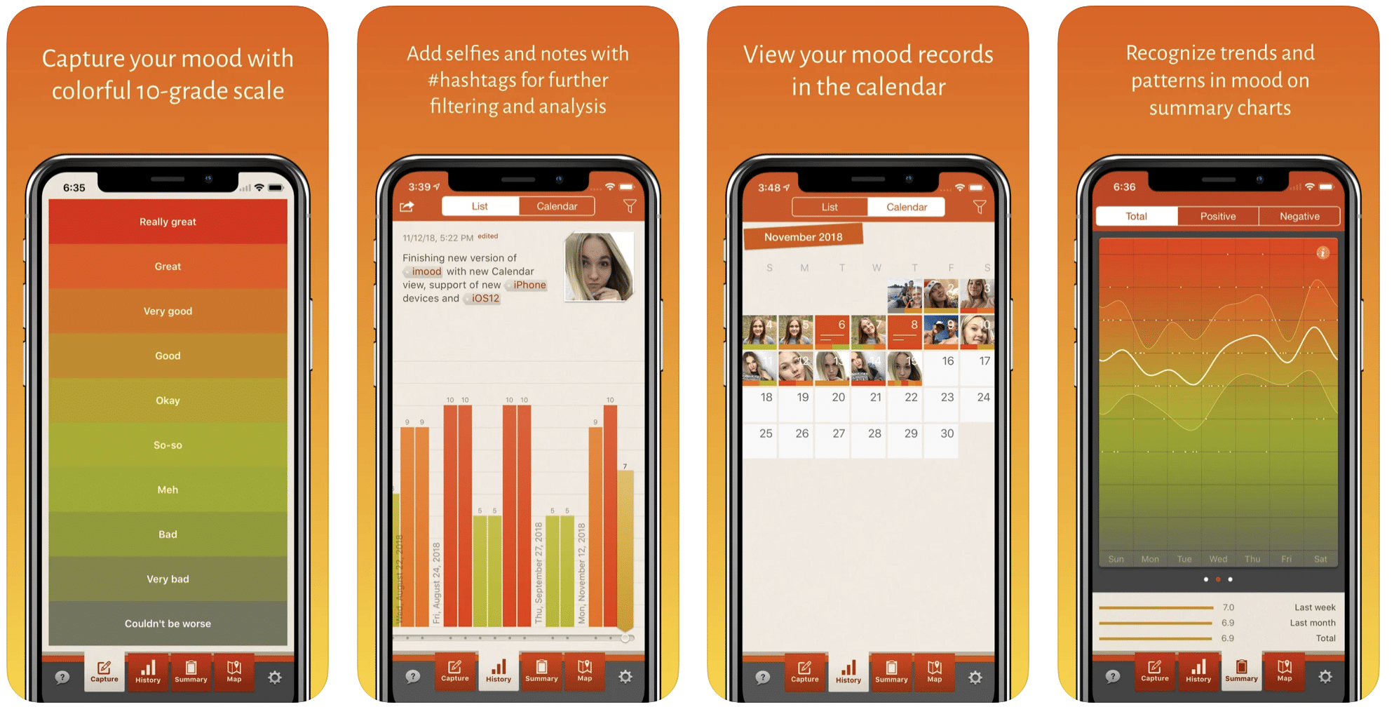 The 8 Best Mood Tracker Apps Mobile Marketing Reads