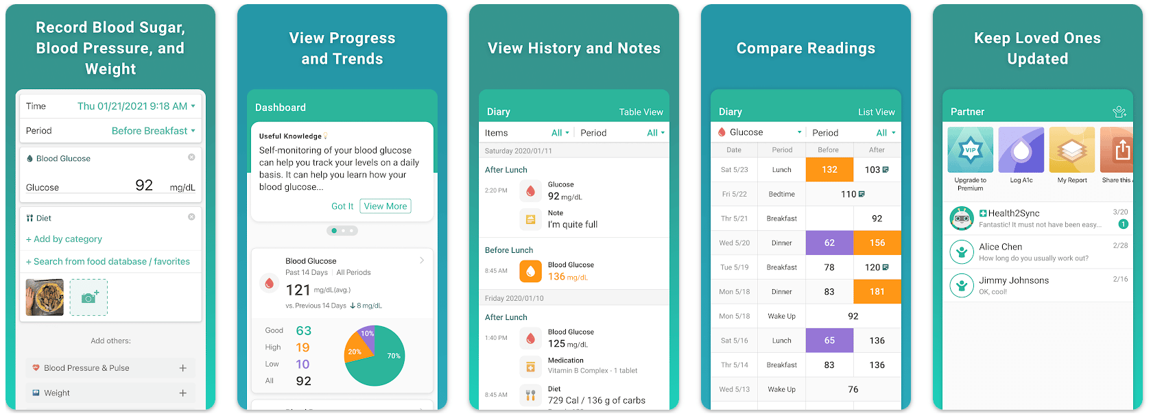 The 8 Best Diabetes Apps Mobile Marketing Reads