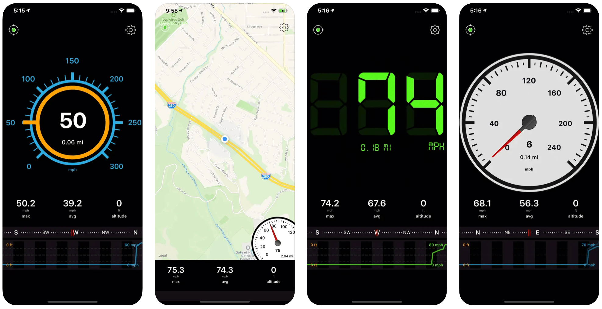 The 7 Best Speedometer Apps Mobile Marketing Reads