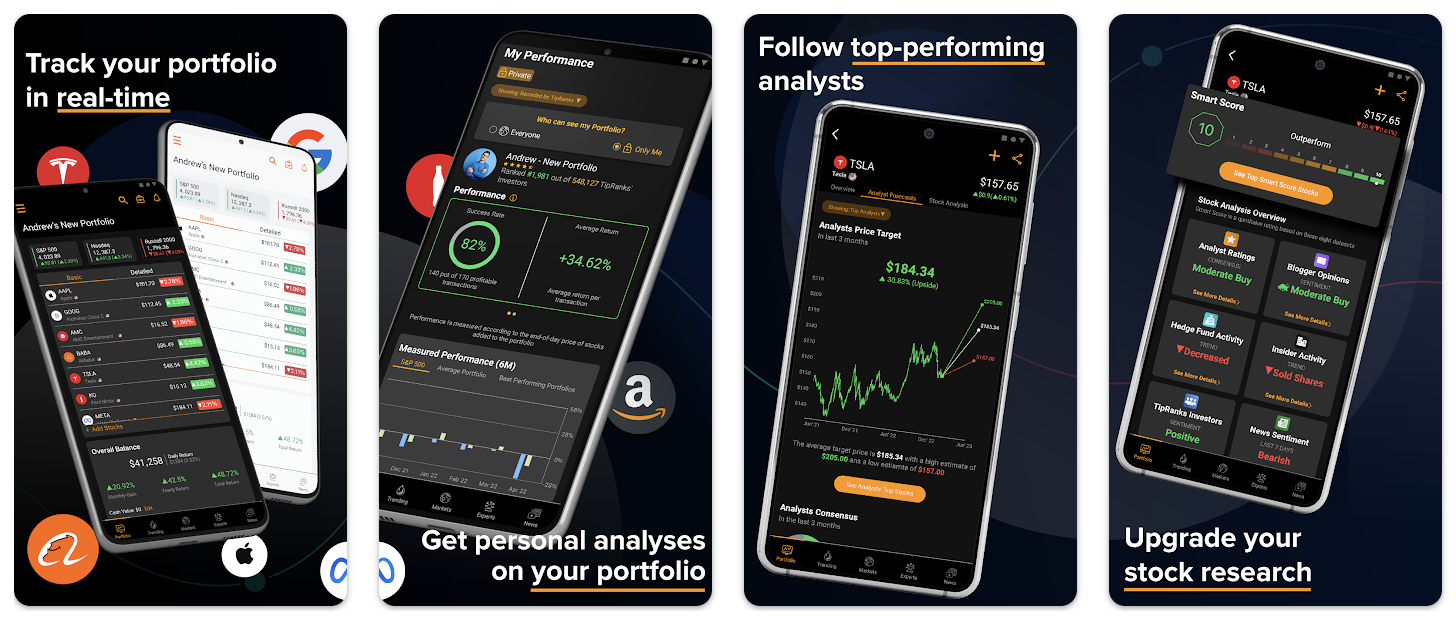 Best App For Stock Chart Analysis