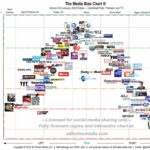 ad-fontes – mobile marketing reads