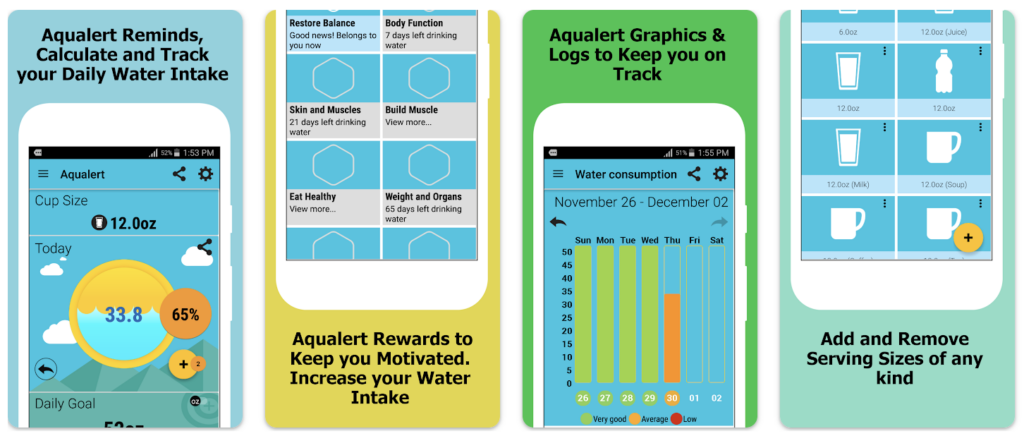aqualert – mobile marketing reads