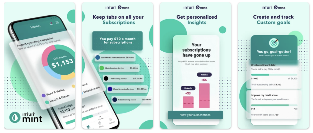 mint – mobile marketing reads
