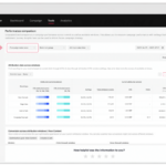 tiktok-attribution-analytics – mobile marketing reads