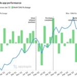 twitter-mobile – mobile marketing reads