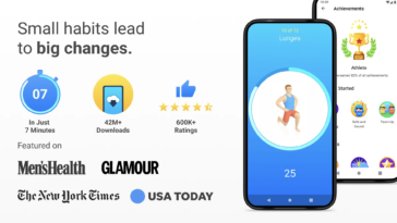 workout app alternatives for personalized workouts