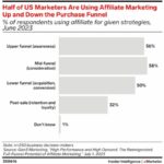 us-marketers-embrace – mobile marketing reads
