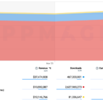 downloads totaldvpvx – mobile marketing reads