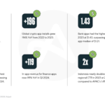 fintech-app-growth-q1-2024 – mobile marketing reads