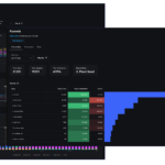 analytics – mobile marketing reads