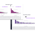 apptica-report – mobile marketing reads