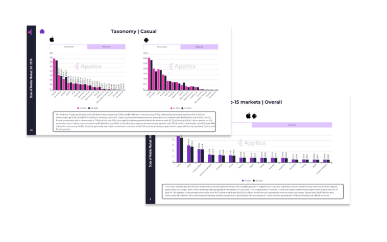 apptica-report – mobile marketing reads