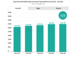 Mobile Marketing Reads - All about the mobile world