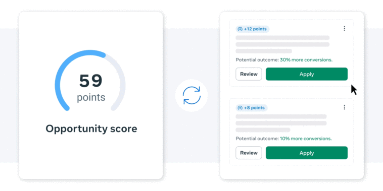 475407433_1761260764446417_3795482433383149633_n – mobile marketing reads