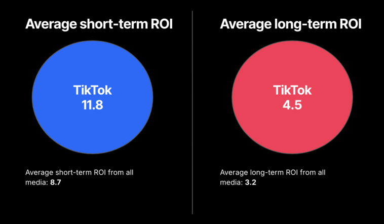 tipdilz7wysq-vktt80n6jxtbcztdyymqu – mobile marketing reads