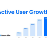 truecaller-user-stats – mobile marketing reads