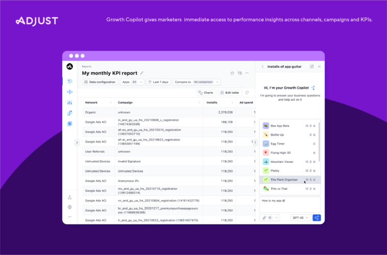250513_graowthcopilot_prgraphics_graphic-01_v02_en – mobile marketing reads