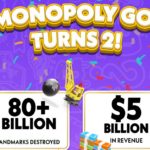 monopoly-go – mobile marketing reads