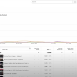 youtube-advanced-analytics-mode-update – mobile marketing reads