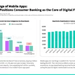 2025_consumer_banking_report010 – mobile marketing reads