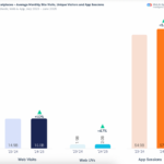 global-state-of-ecommerce-2025 – mobile marketing reads
