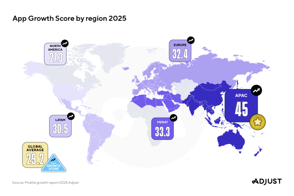251001_mobilegrowthreport2025_prchart-02_v01_en – mobile marketing reads
