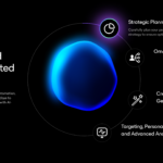 adsgency – mobile marketing reads