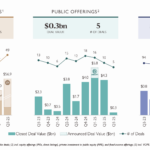 gaming-ma-activity-q3-2025 – mobile marketing reads