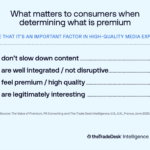 premium-ads-study – mobile marketing reads