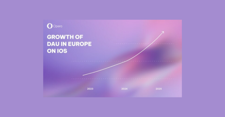 opera-dau-ios – mobile marketing reads