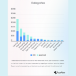 genai-app-spend – mobile marketing reads