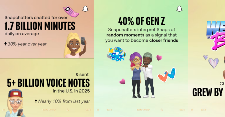 snapchat-recap-2025 – mobile marketing reads