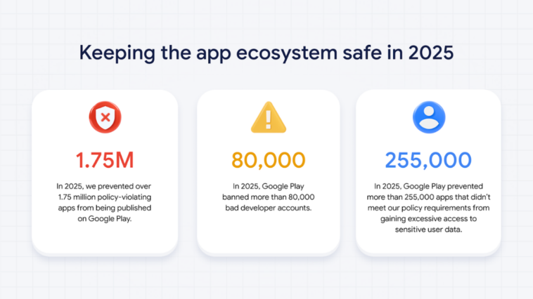 google-play-app-removals-2025 – mobile marketing reads