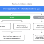 260327_abl_13 inline asset for blog_v2 – mobile marketing reads