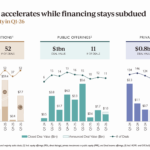 ma-activity-gaming-q1-2026 – mobile marketing reads